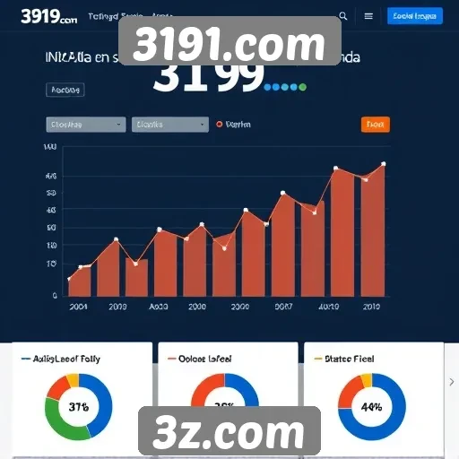 Estatísticas de acesso e engajamento em 3191.com