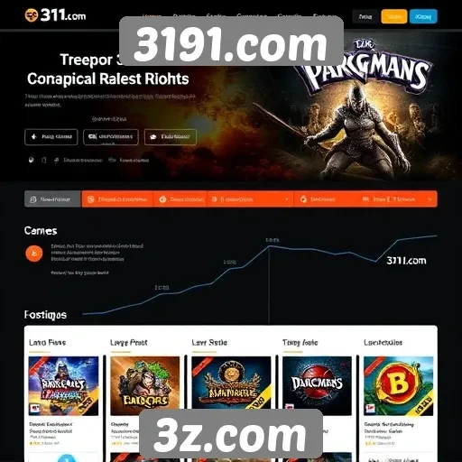 História e evolução do 3191.com